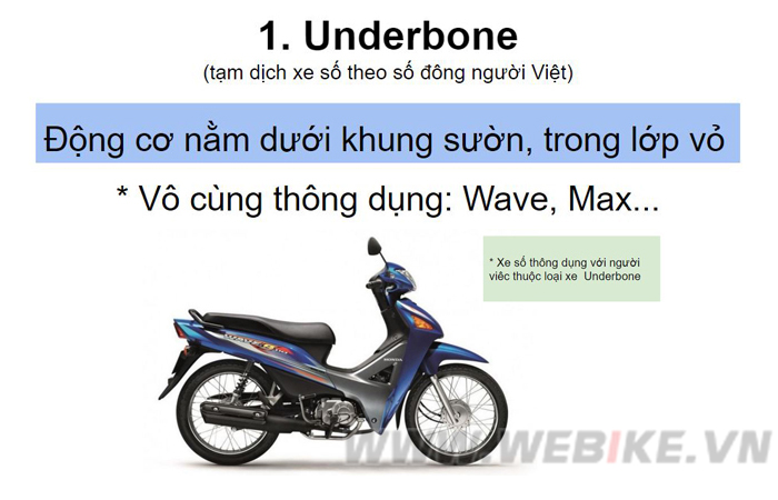 phanloaixemay-webike-1