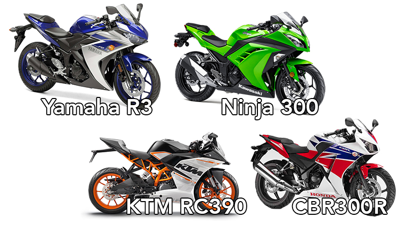 Kawasaki Ninja 300 bikes for sale  AutoTrader Bikes